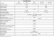 MAI®MULTIMIX-3D mortar mixing pump Data sheet